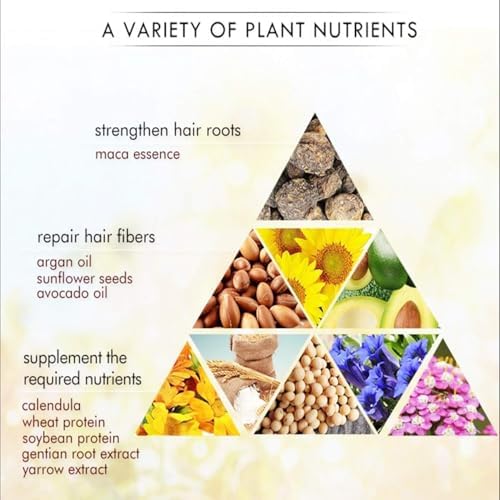 Karseell Maca Collagen Hair Mask 500ml Refill - Deep Repair Treatment for Dry Damaged Hair